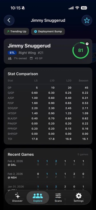 Forecheck player detail with stat comparison and recent games