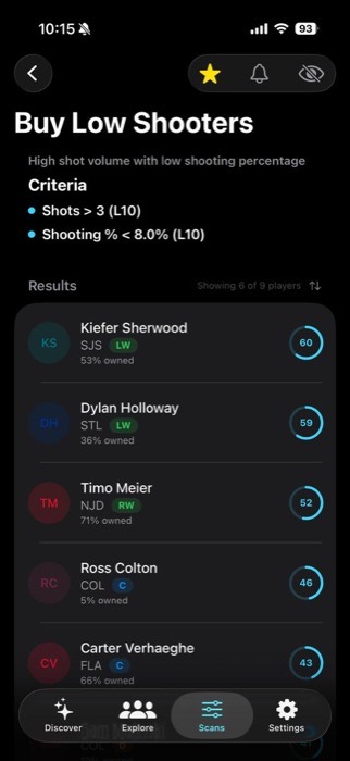 Forecheck custom scan results with score circles